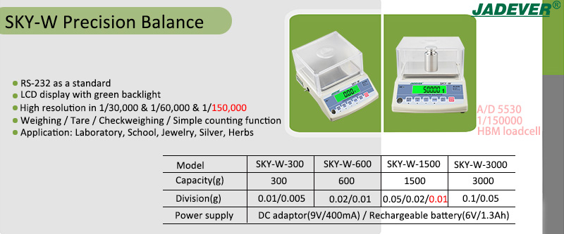 JADEVER High Resolution Labrotoray Precision Balance SKY-W with 60000 and 150000 resolution